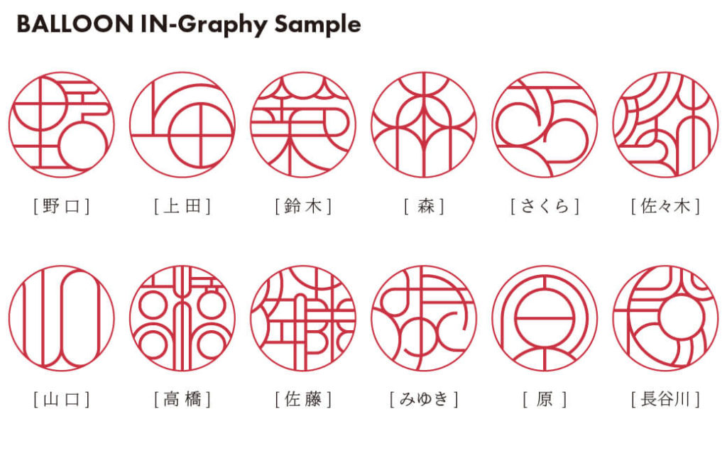 バルーン印グラフィー