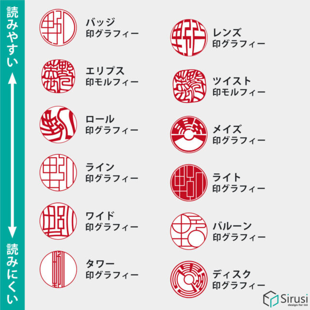 実印の書体 印鑑をデザインするSirusi【公式】