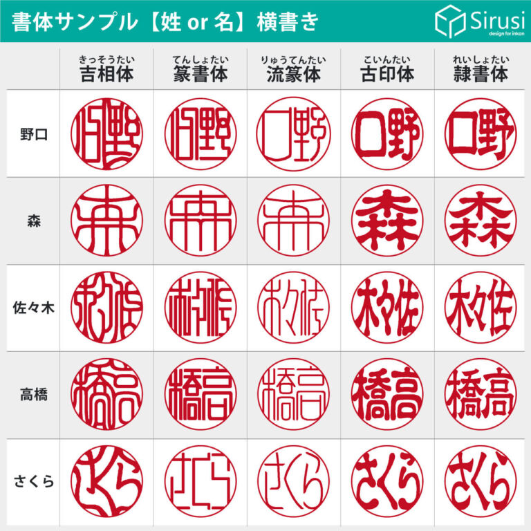 認印の書体・認印におすすめの字体 - 印鑑をデザインするSirusi【公式】