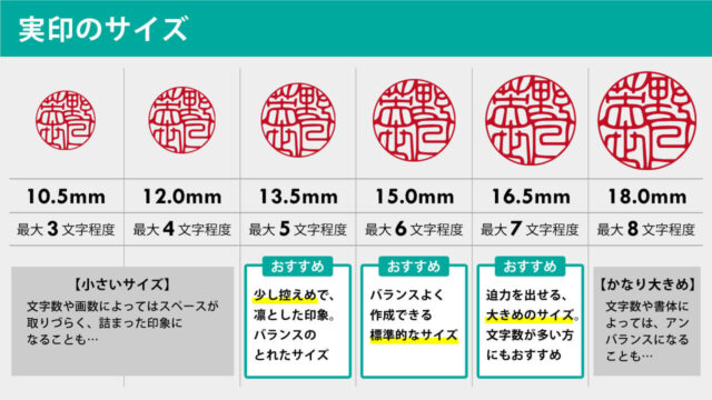 実印のサイズ・大きさ選び方ガイド - 印鑑をデザインするSirusi【公式】