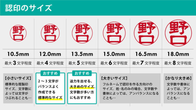 認印のサイズ・大きさ選び方ガイド - 印鑑をデザインするSirusi【公式】