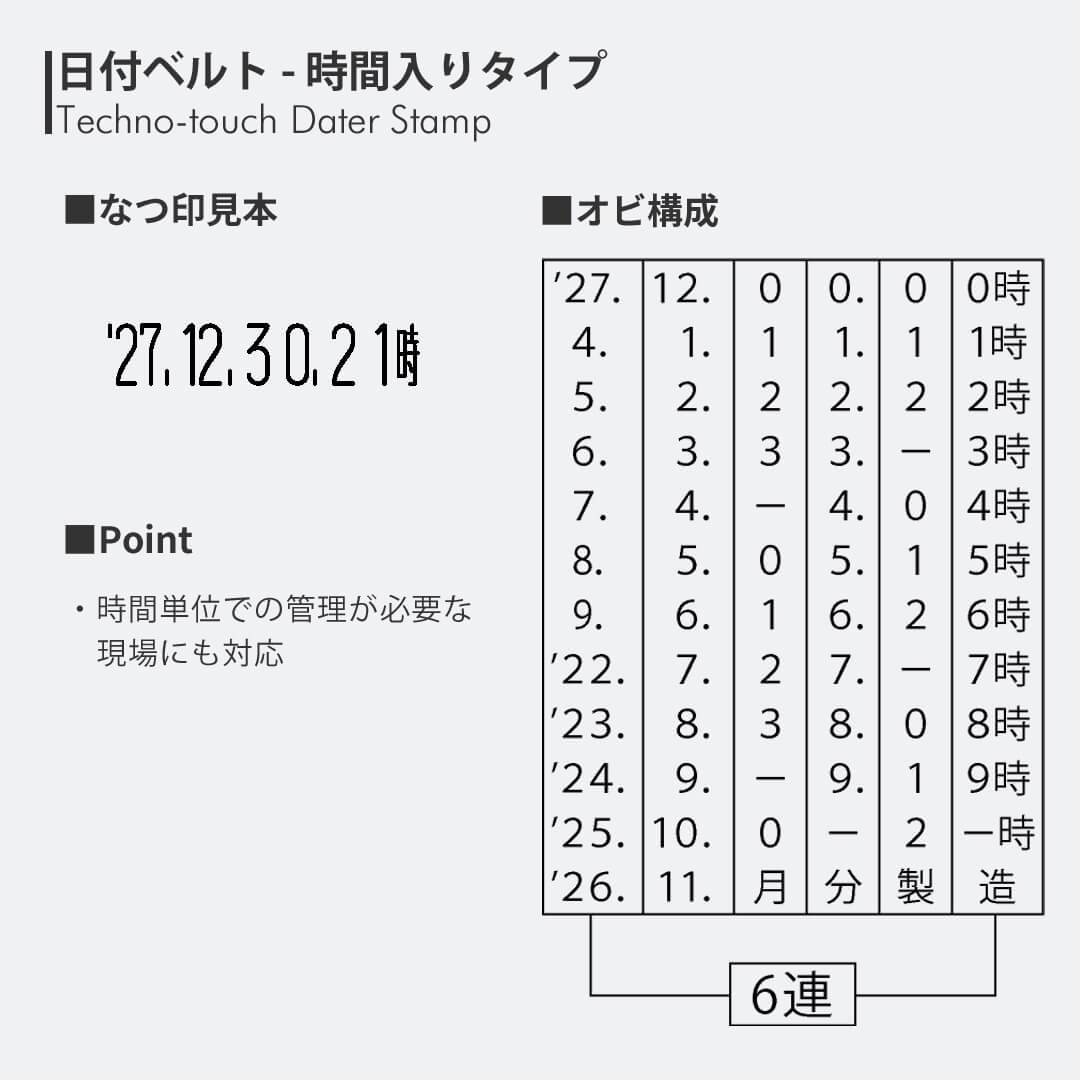 データ入稿日付印 角型 36mm（テクノタッチデーター 36角） | 印鑑を