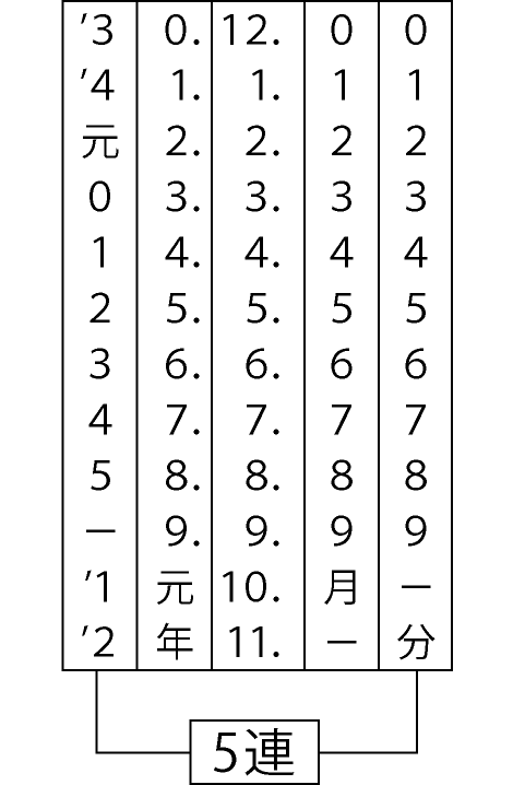 略西暦・元号併用