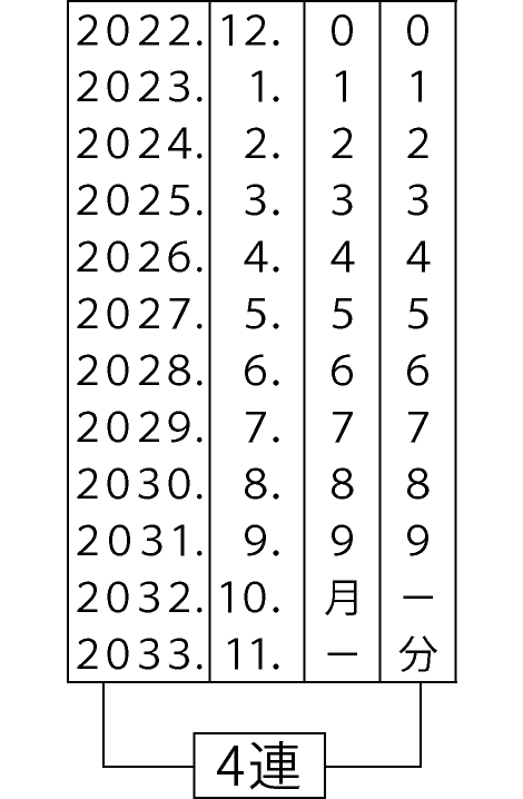 西暦4桁