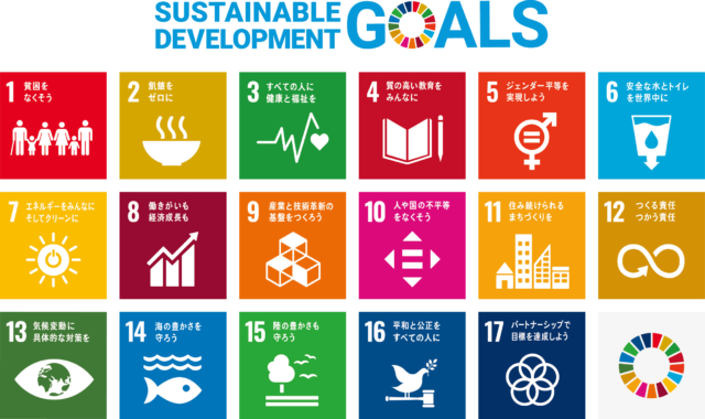 SDGs GOALs