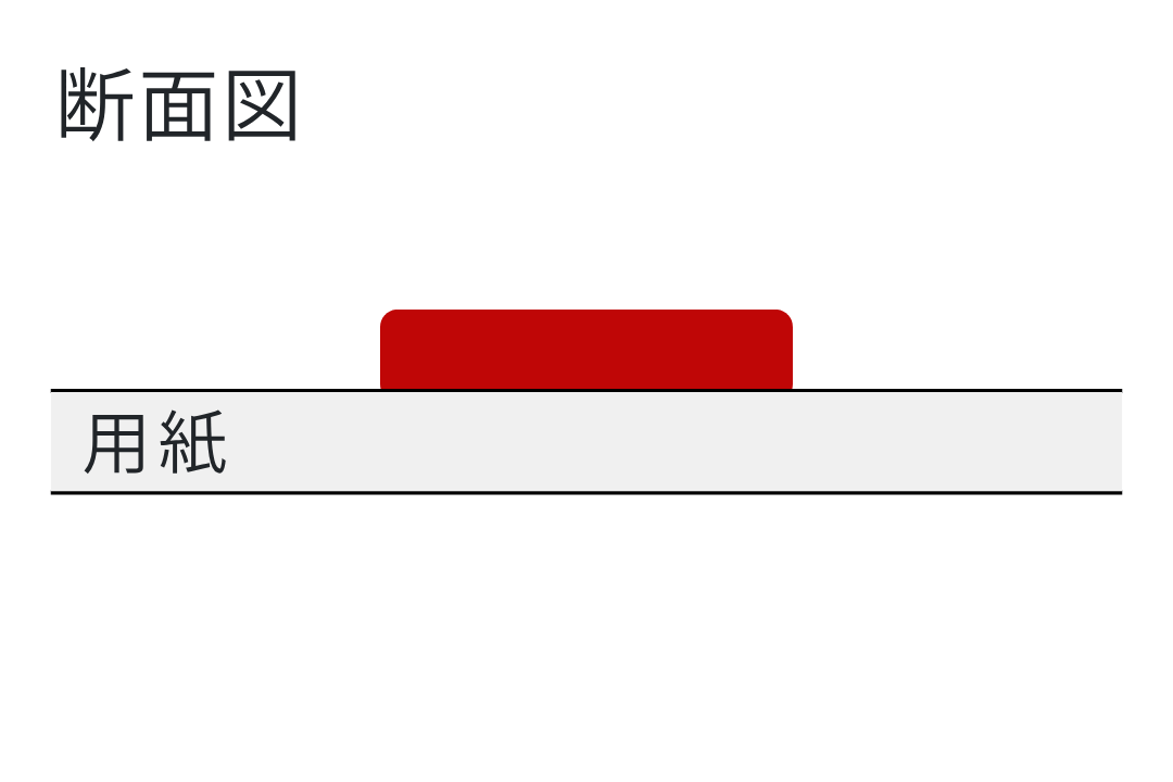 印泥・練朱肉タイプ