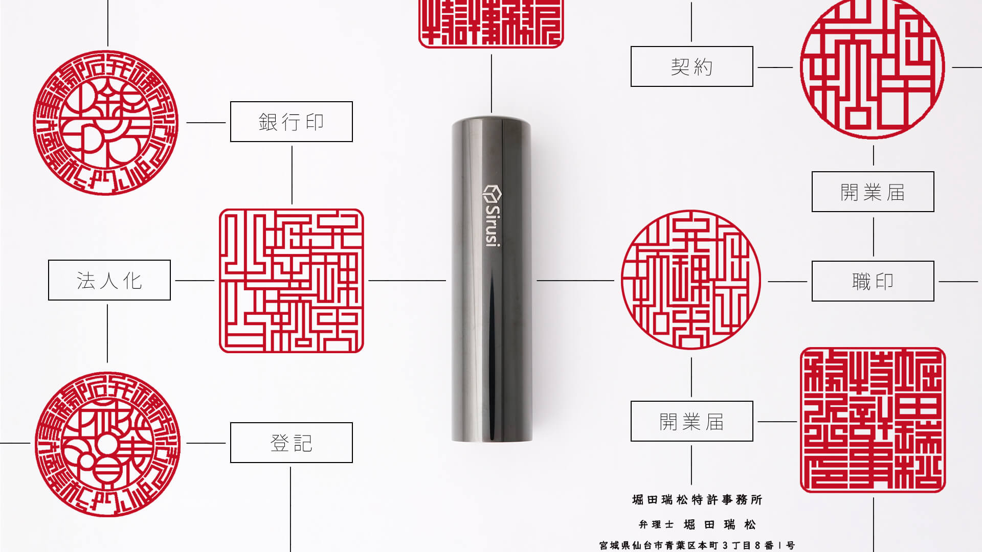 弁理士向け印鑑