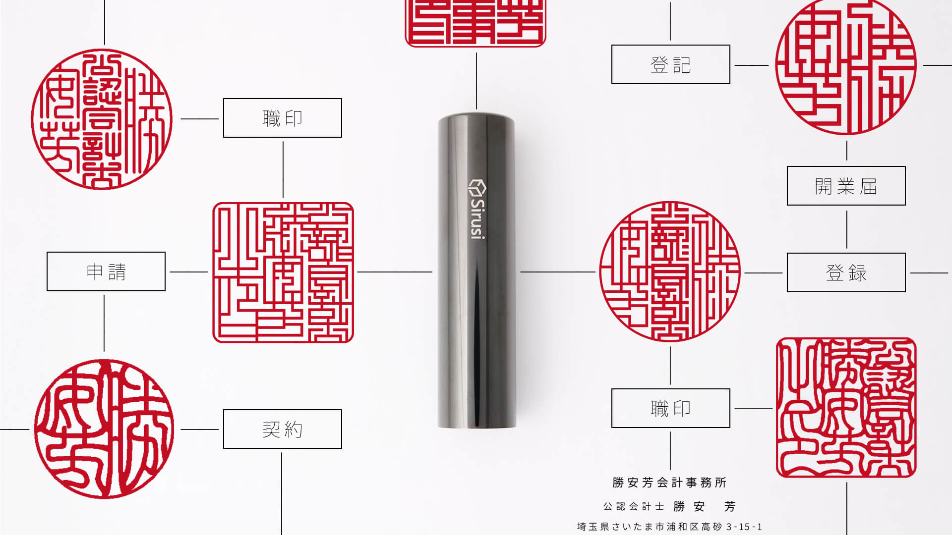公認会計士向け印鑑