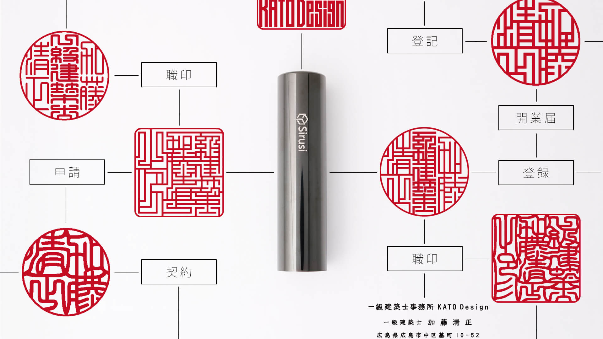 一級建築士向け印鑑