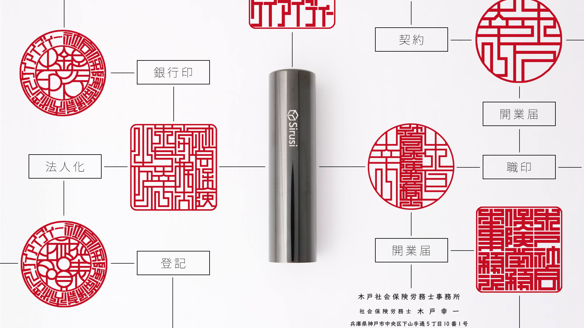 社会保険労務士向け印鑑