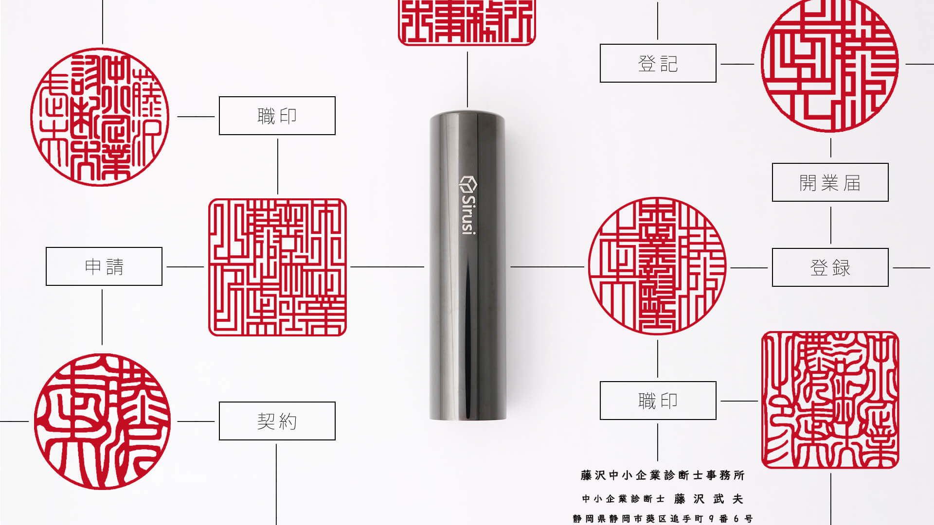 中小企業診断士向け印鑑