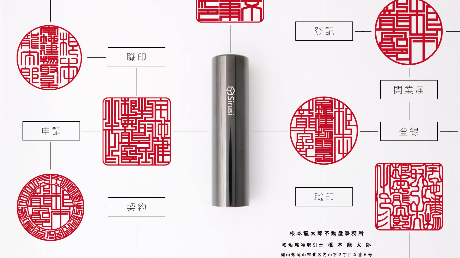 宅地建物取引士向け印鑑