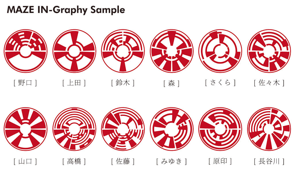 メイズ印グラフィー