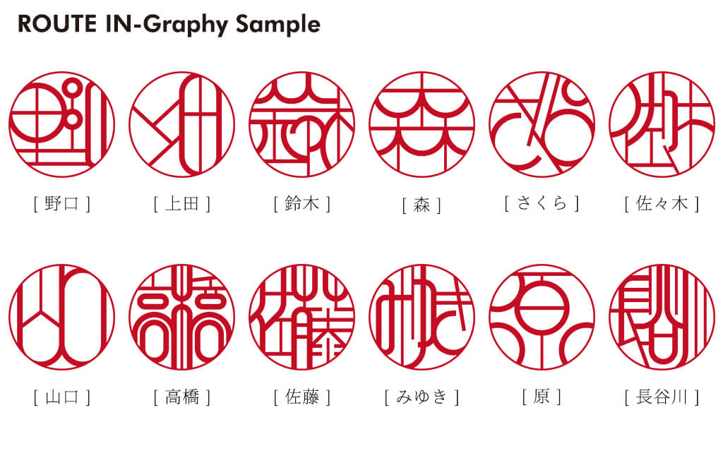 ルート印グラフィー