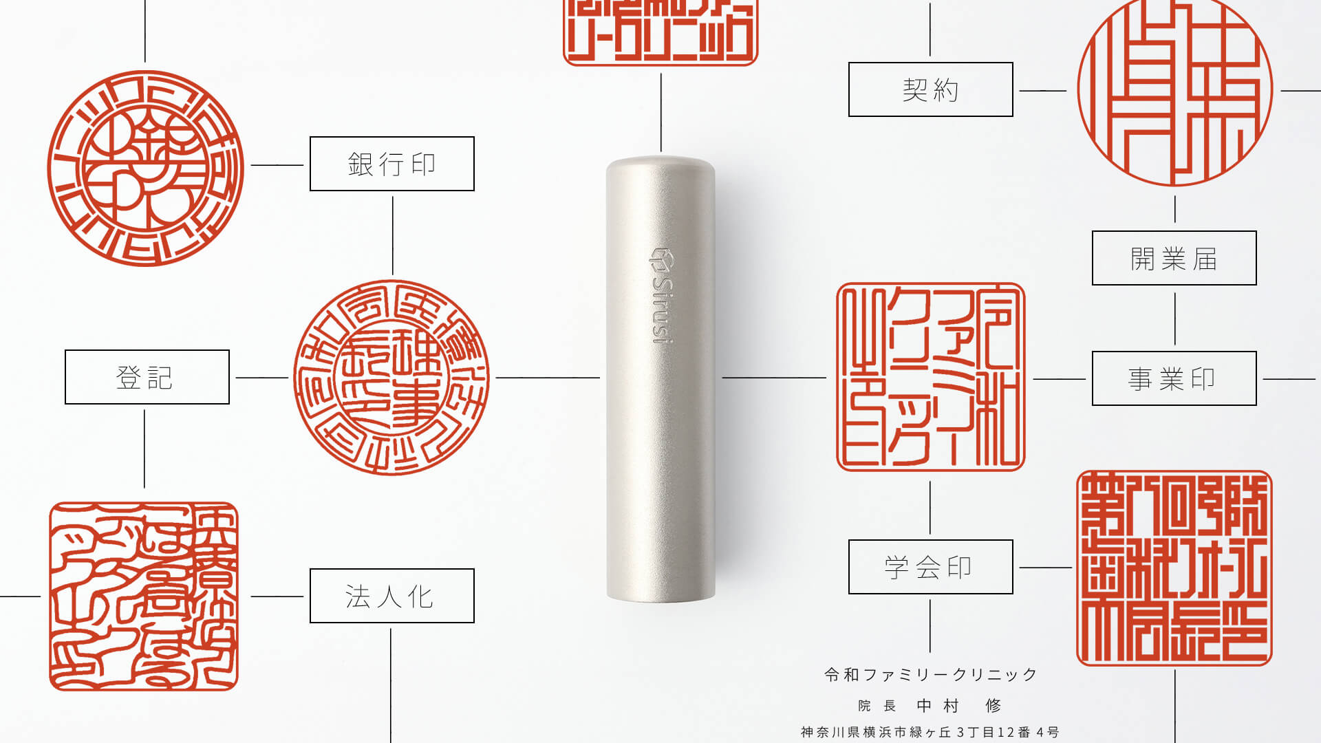 医療・ヘルスケア向け印鑑